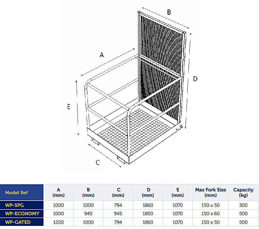 WP safety cage dimensions